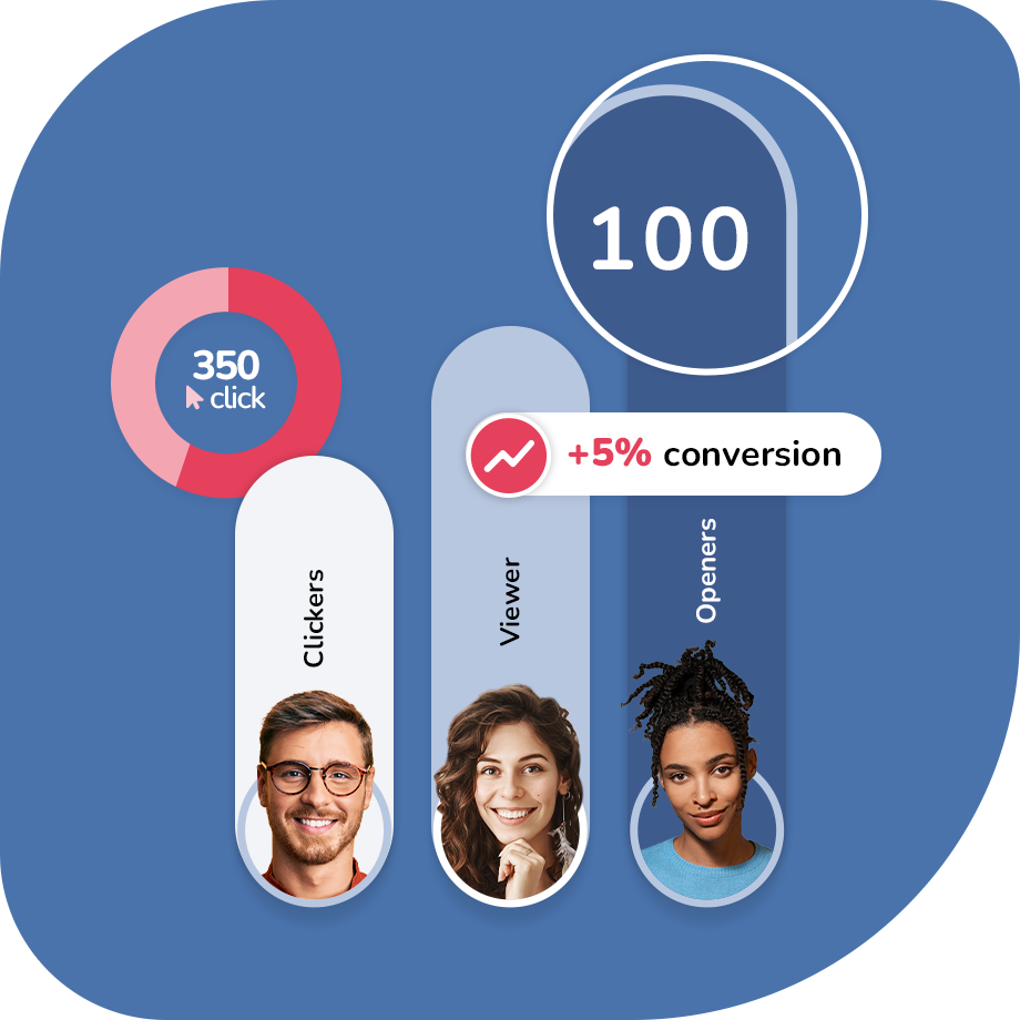 Hero_Analisi e report