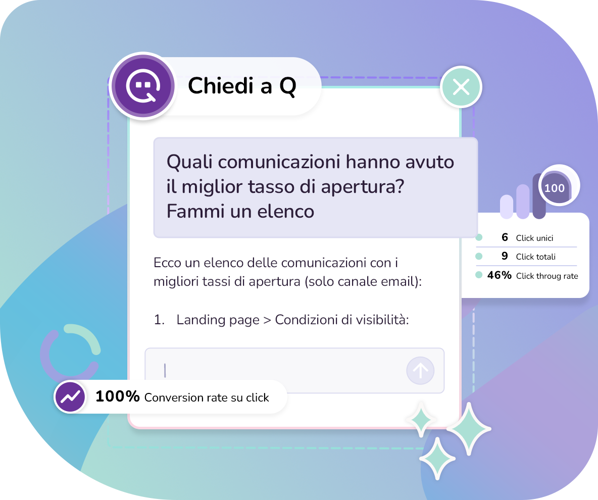 Image_interna_Chiedi a Q