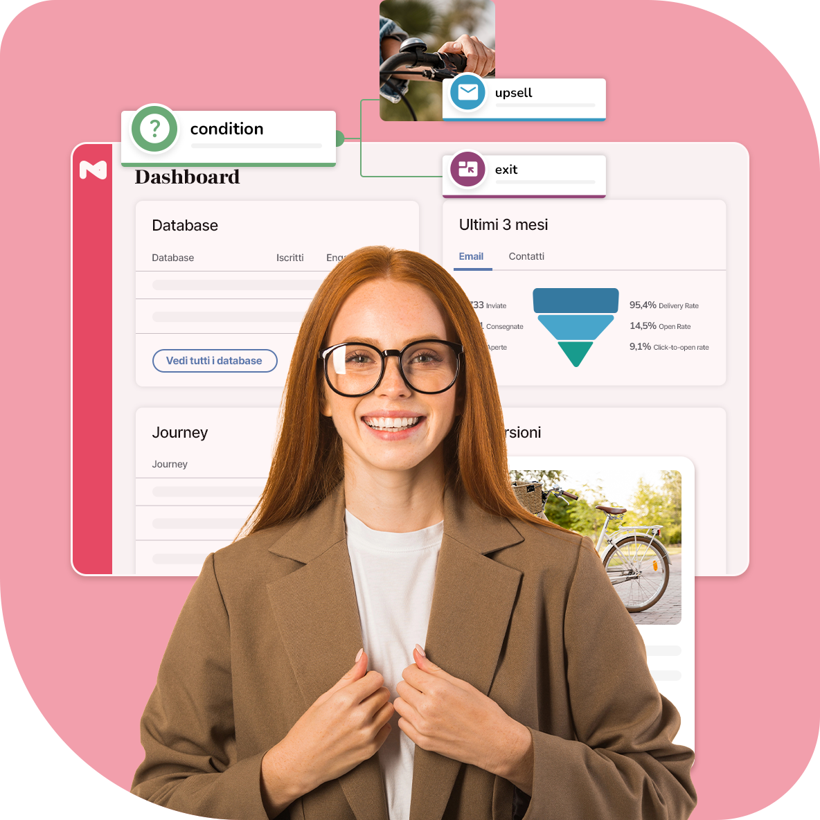 Image_interna_Marketing Automation