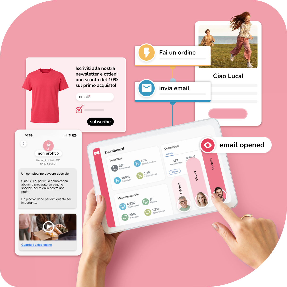 Image_interna_non tutti lavorano