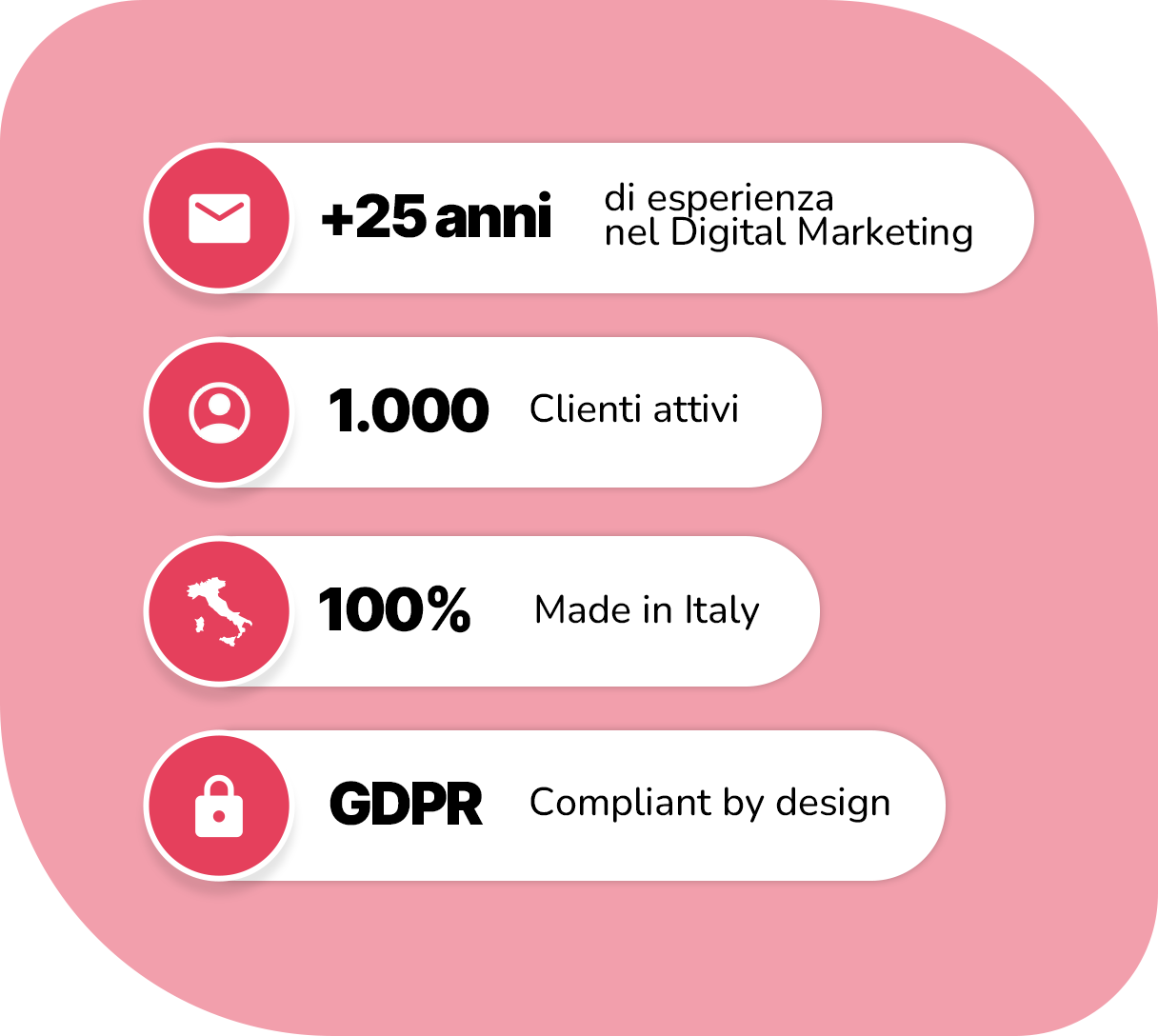 Image_interna_siamo qui da un po