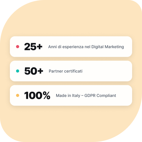 Magnews, piattaforma di marketing